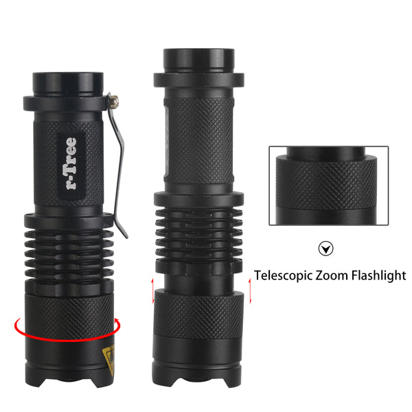 Waterproof Cycle Front Flashlight